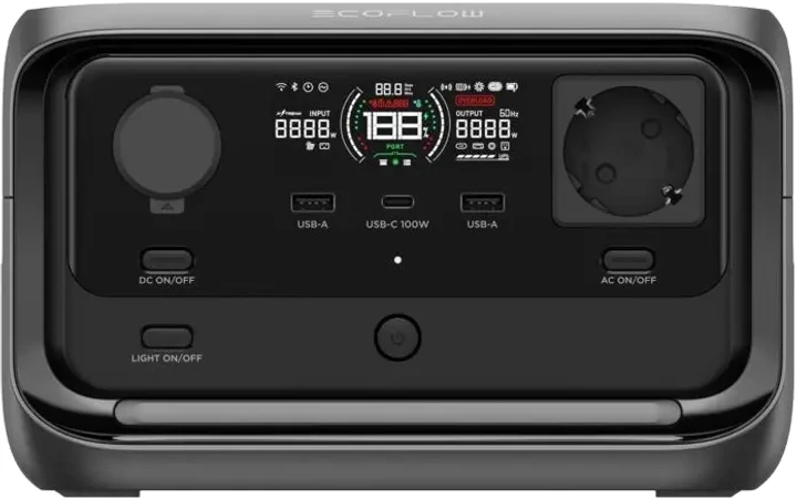 Зарядні станції