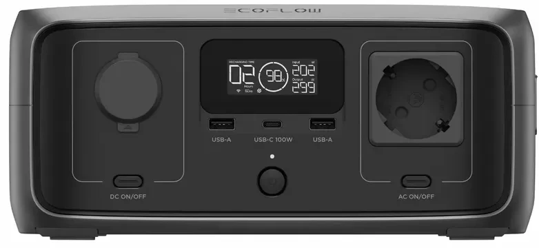 Зарядні станції