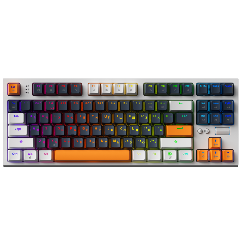 Клавіатури