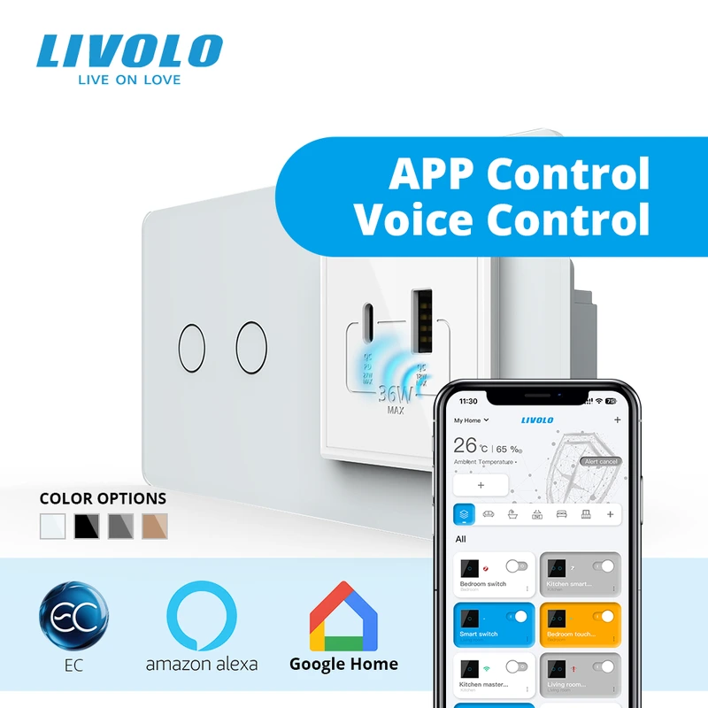 Розумний сенсорний (дотиковий) подвійний вимикач LIVOLO з розеткою USB-A + USB-C 36Вт білий 2.5D скляна рамка