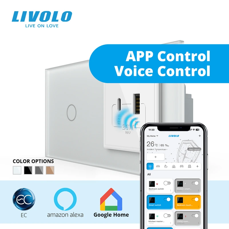 Розумний сенсорний (дотиковий) вимикач LIVOLO з розеткою USB-A + USB-C 36Вт білий матовый скляна рамка