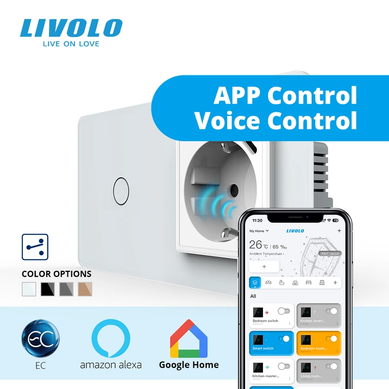 Розумний сенсорний прохідний вимикач LIVOLO з розеткою та USB Type-C 18Вт, білий 2.5D, скло, дотиковий, заземлення,
