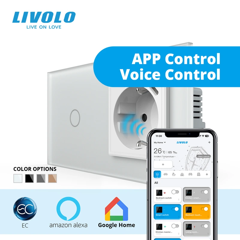 Розумний сенсорний вимикач LIVOLO з розеткою та USB Type-C 18Вт, білий матовый, скло, дотиковий, із заземленням,