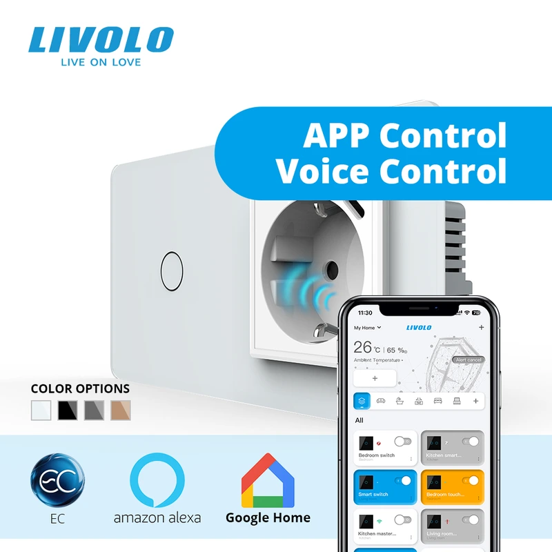 Розумний сенсорний вимикач LIVOLO з розеткою та USB Type-C 18Вт, білий 2.5D, скло, дотиковий, із заземленням,