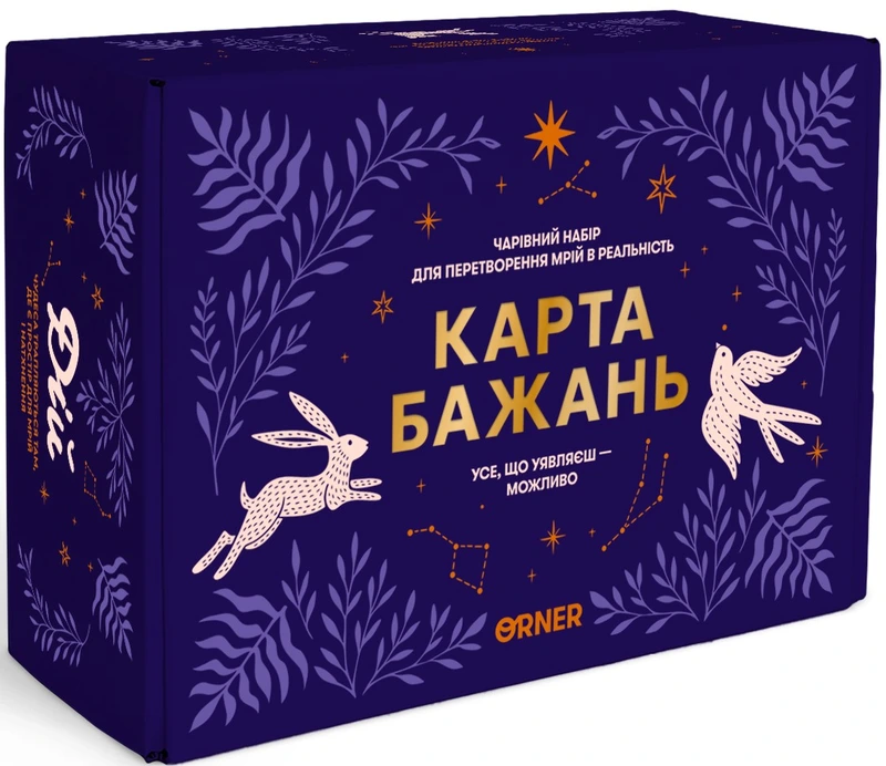 Карта бажань Усе можливо