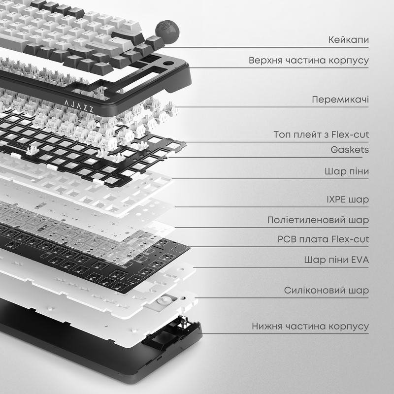 Бездротова механічна клавіатура Ajazz AK820 MAX Avocado Switch Black RGB (AK820MAX-AS-BG)