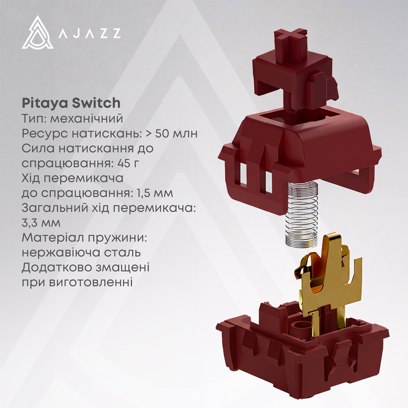 Бездротова механічна клавіатура Ajazz MK87 Pitaya Switch (MK87-P-S-P) — фото 12