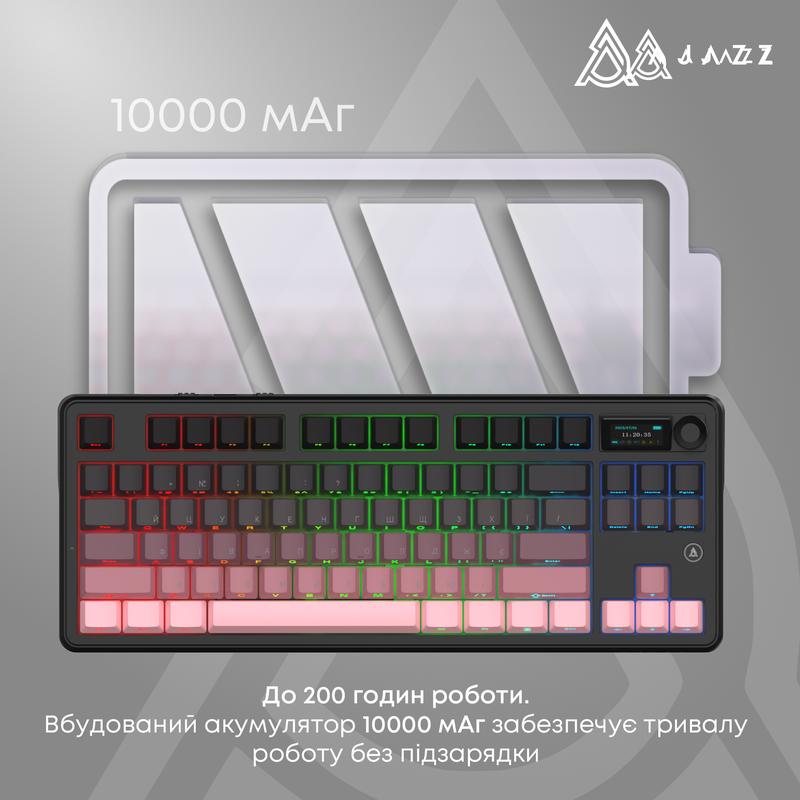 Бездротова механічна клавіатура Ajazz MK87 Pitaya Switch (MK87-P-S-P) — фото 16