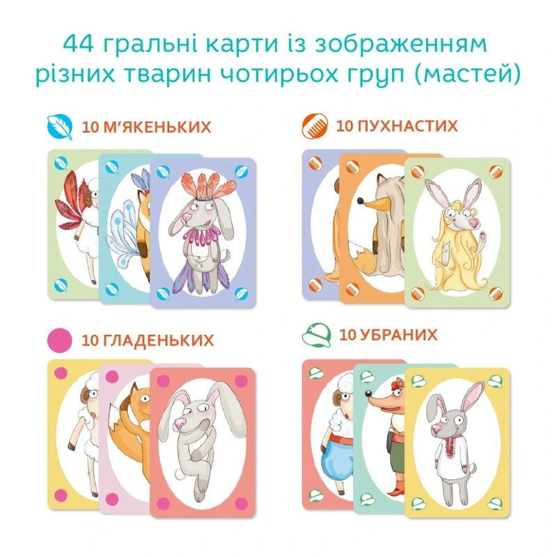 Настільна карткова гра для дітей "Базікало" 301236, 2-6 гравців