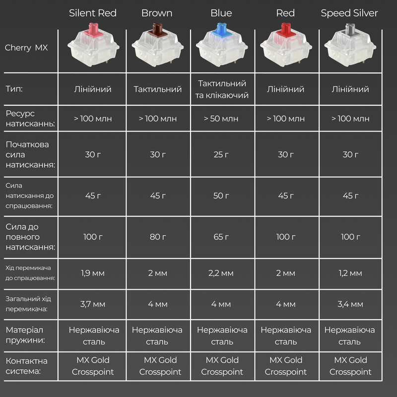 Фото 12