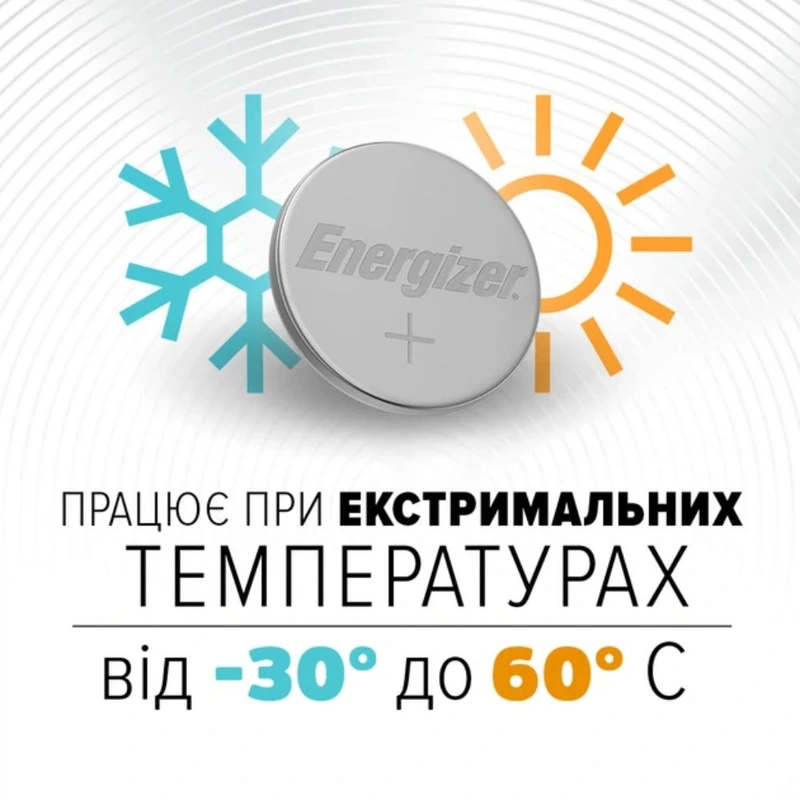 Батарейка Energizer 2025 Lithium (1шт)
