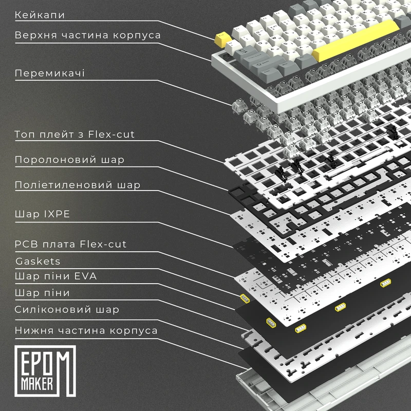 Клавіатура механічна бездротова EPOMAKER AK820 Pro Gift Switch Black (AK820-PRO-B-G)