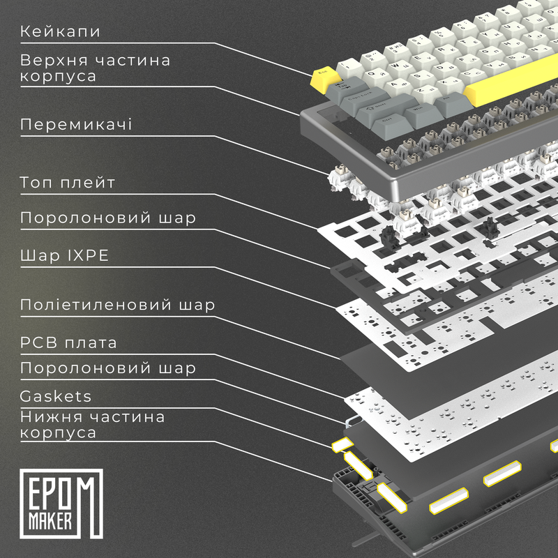 Клавіатура механічна бездротова EPOMAKER EK68 Flamingo Black (EK68-B-F)