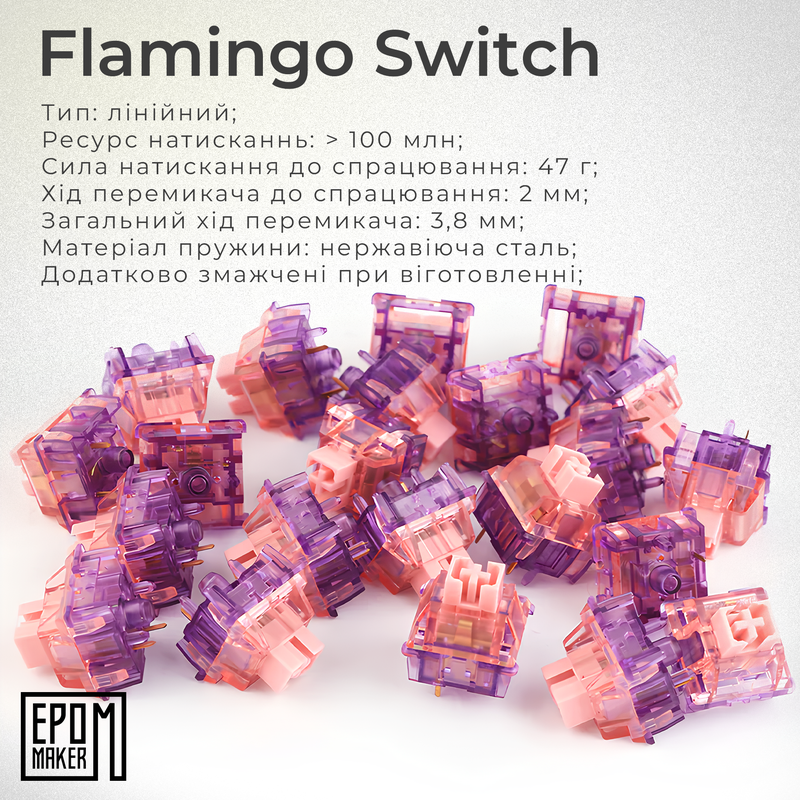 Клавіатура механічна бездротова EPOMAKER EK68 Flamingo Black (EK68-B-F) — фото 8