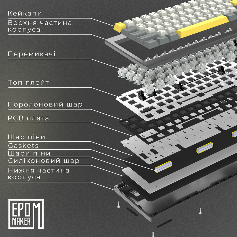Клавіатура механічна бездротова EPOMAKER Shadow-X Mulan White (SHX-W-M)