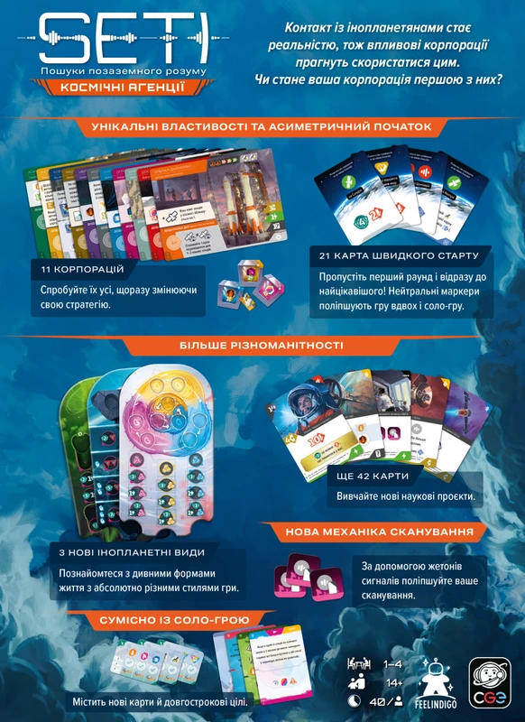 SETI: Космічні агенції (SETI: Space Agencies)