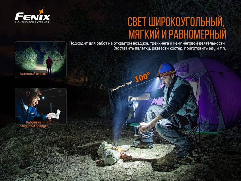 Ліхтар налобний Fenix HM60R — фото 14