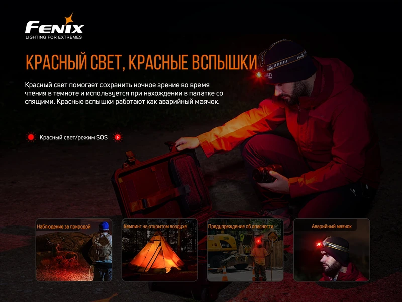 Ліхтар налобний Fenix HM60R — фото 15