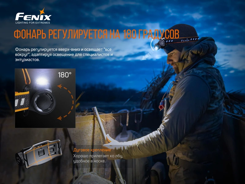 Ліхтар налобний Fenix HM60R — фото 17