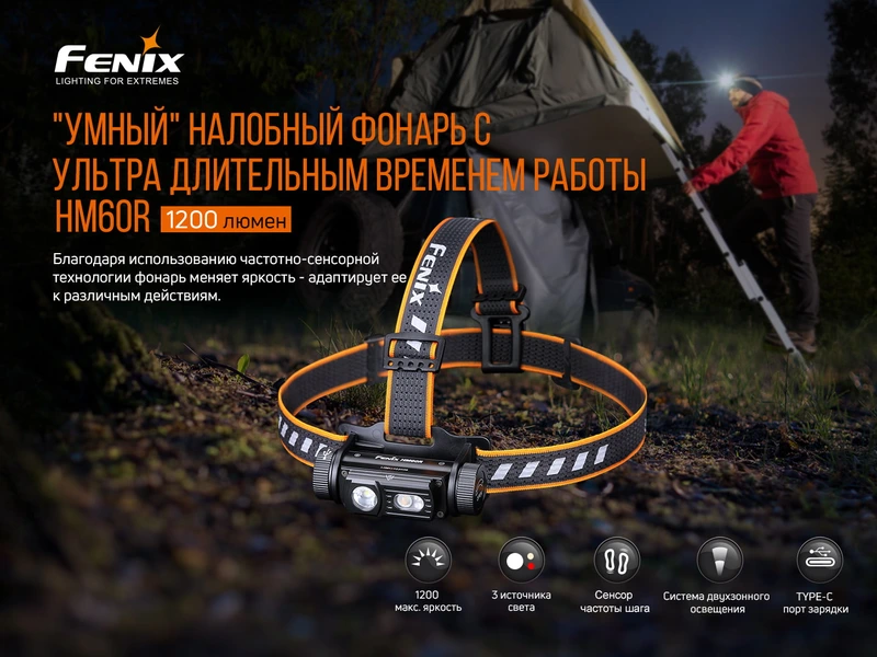 Ліхтар налобний Fenix HM60R — фото 7