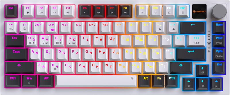 Бездротова механічна клавіатура GamePro MK160D Pro QLAB Sakura Switch White