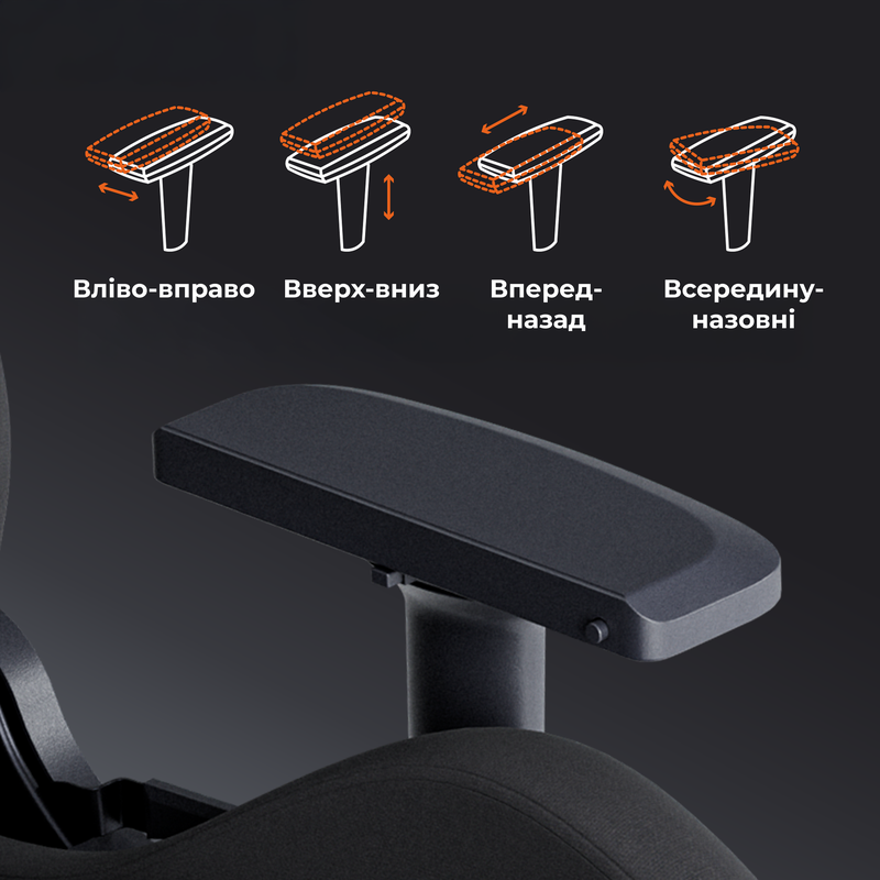 Крісло ігрове GamePro GC900SG Fabric Space Grey — фото 14