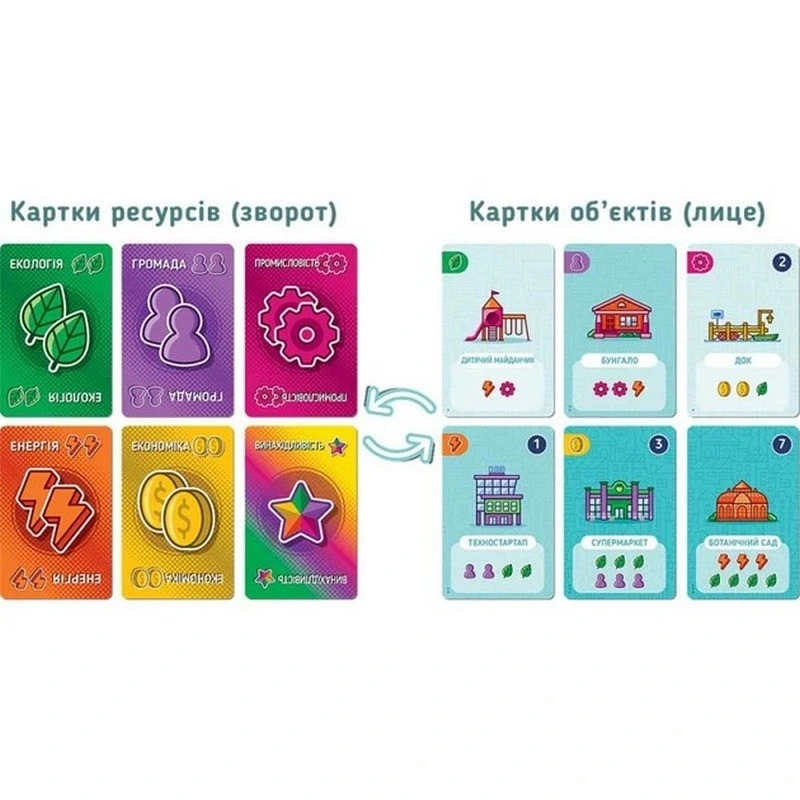 Карткова гра "Карткове місто" PCT01UA 160 двобічних карток ресурсів