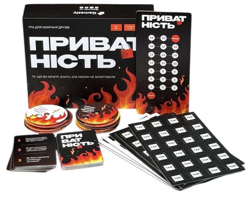 Приватність