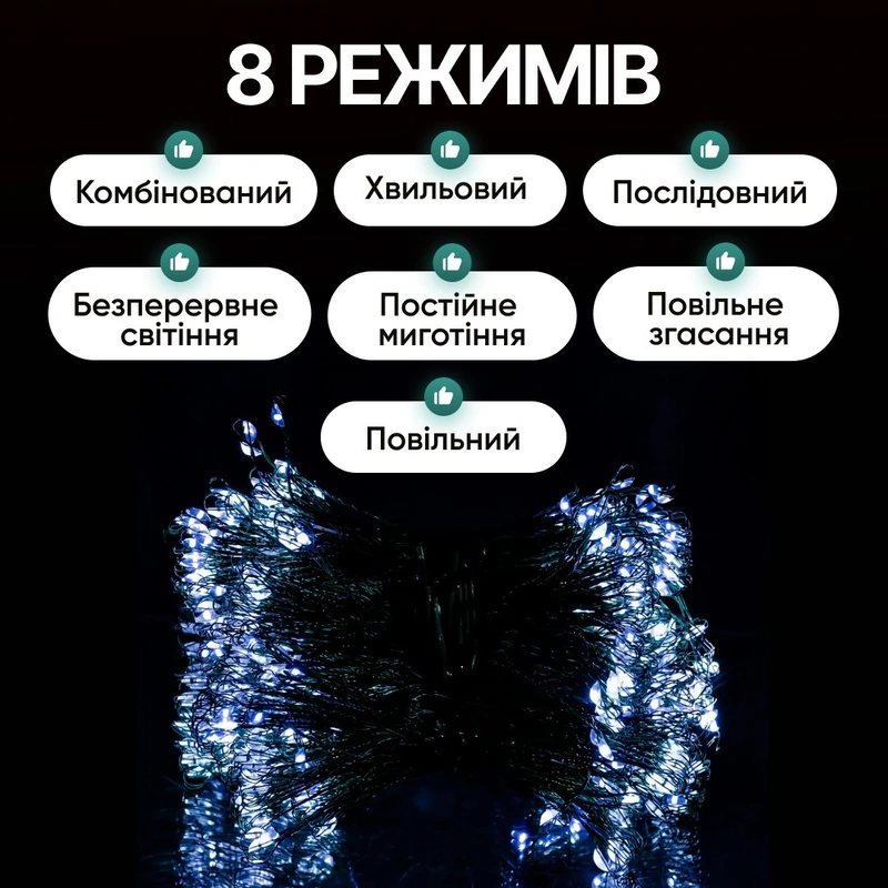 Гірлянда Кінський хвіст Мішура 960 LED 16 ниток 3 м зелена, білий GarlandoPro D960L3MGW — фото 4