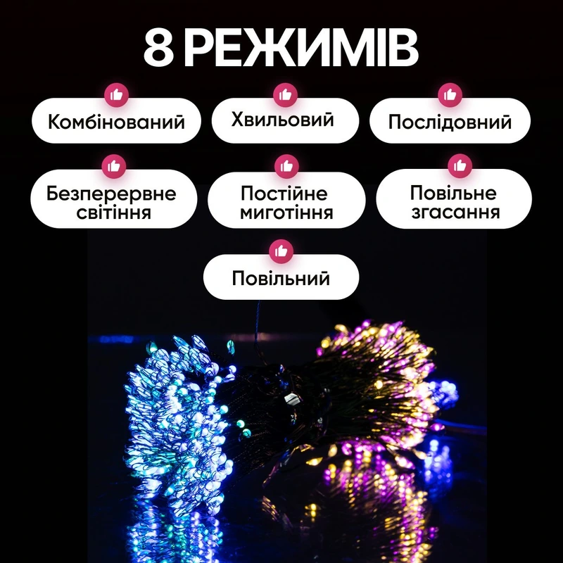 Гірлянда Кінський хвіст Мішура 960 LED 16 ниток 3 м зелена, мультиколор GarlandoPro D960L3MGML — фото 4