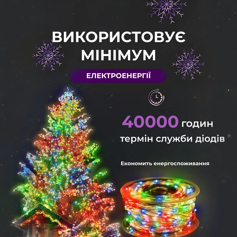 Гірлянда роса на пульті 200 метрів на 2000 led світлодіодів крапля на білому дроті мультиколор 2000L200MWML — фото 6