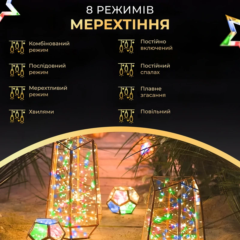 Гірлянда роса на пульті 200 метрів на 2000 led світлодіодів крапля на зеленому дроті мультиколор 2000L200MGML — фото 5