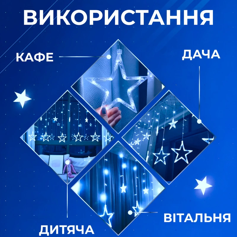 Гірлянда штора 3х0,7 м Зірки на 108 LED лампочок світлодіодна 6 великих та 6 маленьких зірок 9В 8 режимів Синій 1733054BL