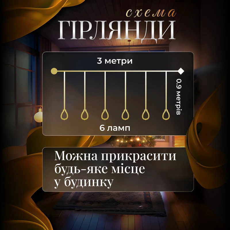 Гірлянда штора з фігурками Повітряна куля 3 метри 6 ламп тепле білий світло 6L3MBAL
