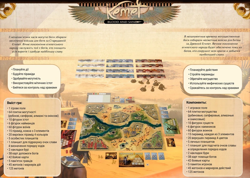 Кемет: Кров і пісок (Kemet: Blood and Sand)