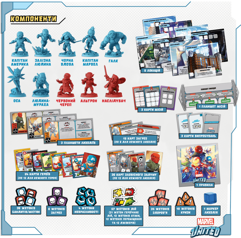 Marvel United. Українське видання