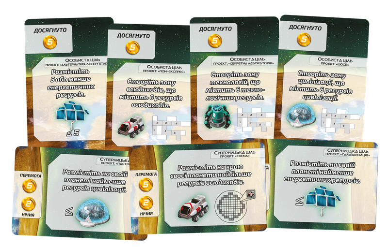 Невідома планета (Planet Unknown)