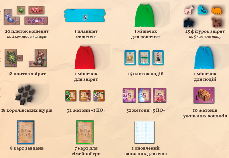 Острів котів: Кошенята і звірята (The Isle of Cats: Kittens + Beasts) - 1 ТК (6 шт)