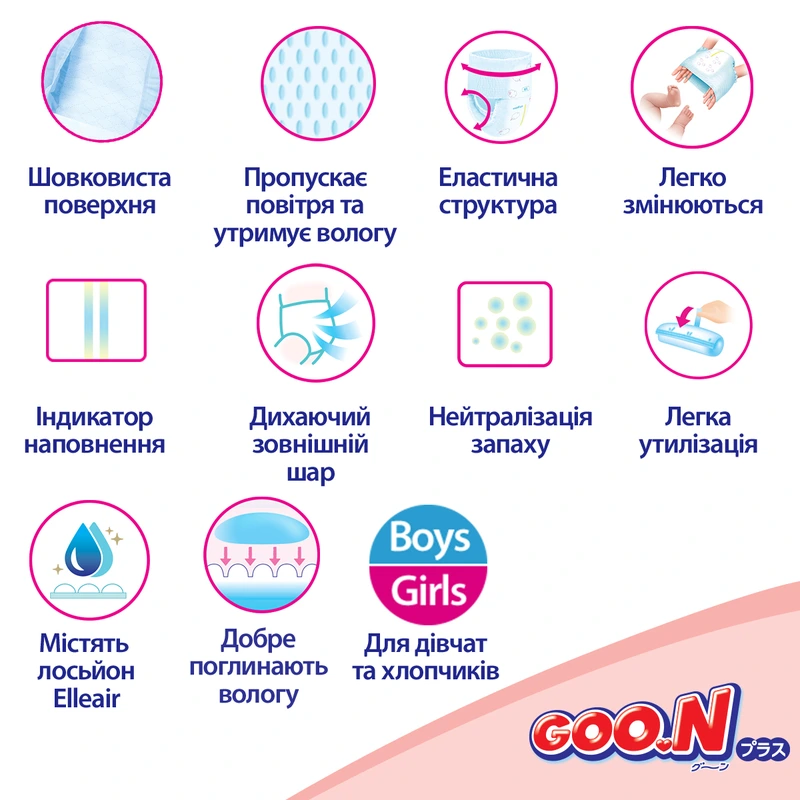 Трусики-підгузки GOO.N Plus для дітей 6-12 кг (розмір M, унісекс, 52 шт)