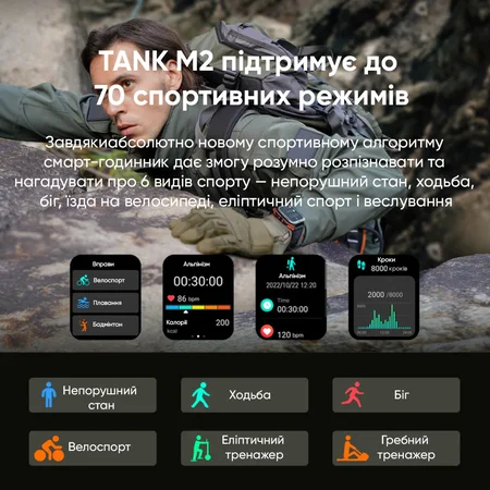 Фото товару