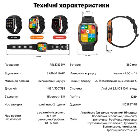 Фото товару