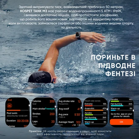 Фото товару