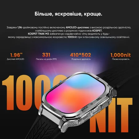 Фото товару