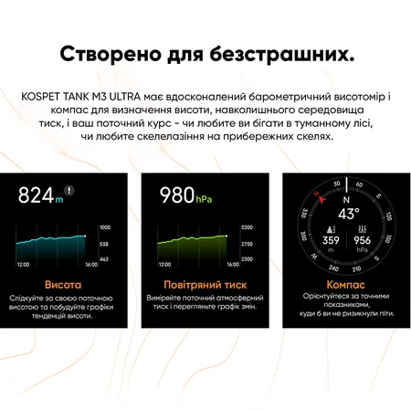 Фото товару