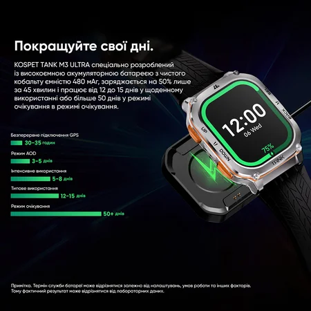 Фото товару