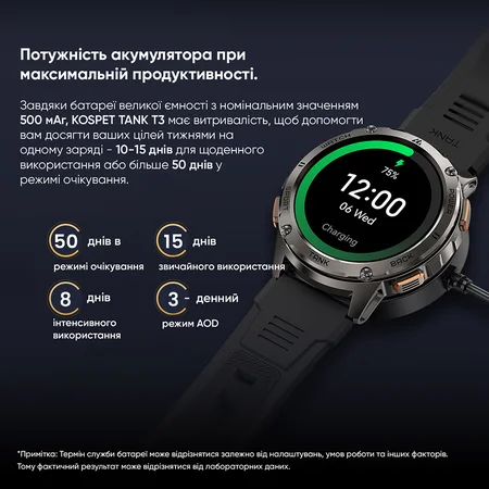 Фото товару
