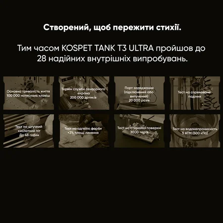 Фото товару