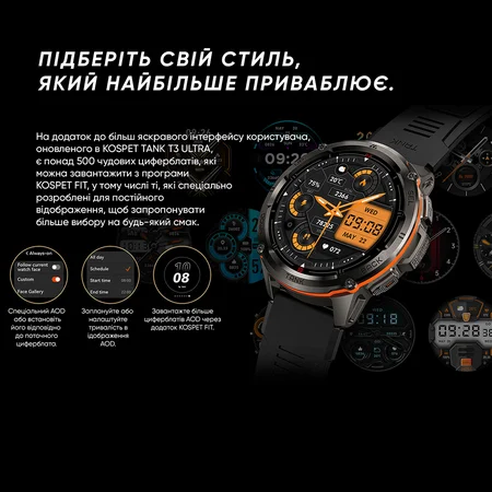 Фото товару