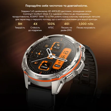 Фото товару