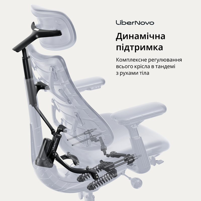 Крісло офісне ергономічне LiberNovo Omni Gen Glacier 48 см — фото 11